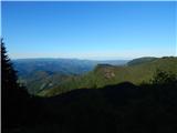 Cerkno - Dom na Poreznu